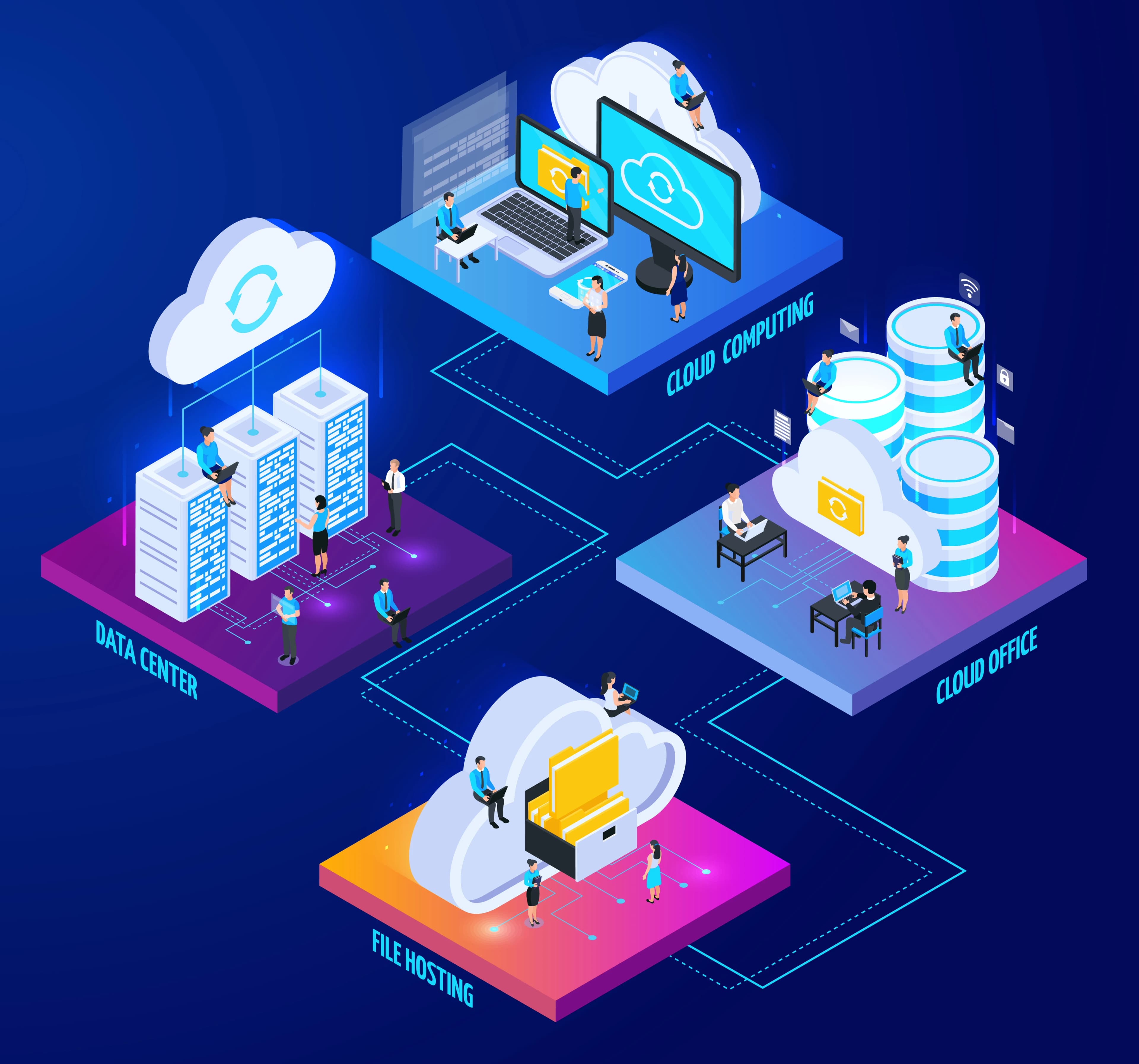 Our Future Vision